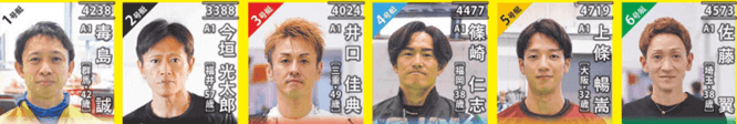 東尋坊ドリームメンバー