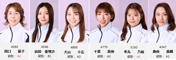 鳴門ヴィーナスシリーズ第12戦 マクール杯競走2026注目レーサー