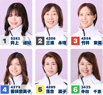 2日目ダイヤモンドドリーム出場予定選手