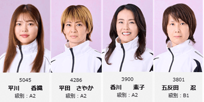 注目選手ピックアップ