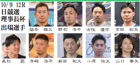 日本競輪選手会理事長杯_出場選手
