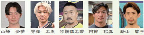北日本