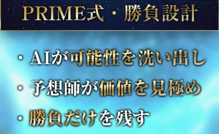 PRIME式・勝負設計