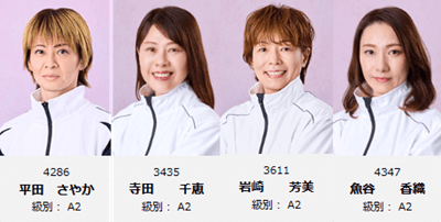 GⅢオールレディース江戸川女王決定戦KIRINCUP注目レーサー