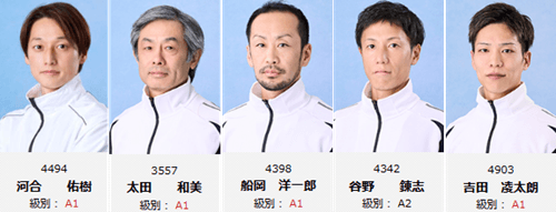 注目選手ピックアップ