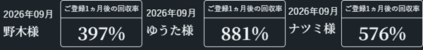 颯(はやて)レポート