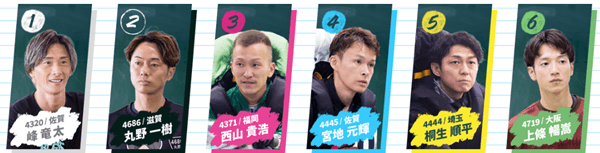 初日12R「ドリーム1st」出場選手