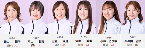 ヴィーナスシリーズ第18戦 マクール杯注目選手