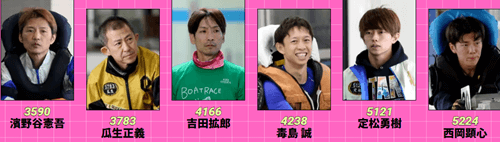 ブルーナイタードリーム出場予定選手