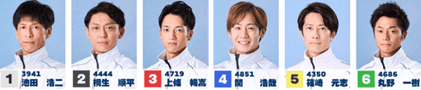 2日目ドリーム「ジャンピー特選」