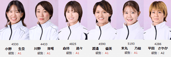 ヴィーナスシリーズ第17戦 是政プリンセスカップ注目選手ピックアップ