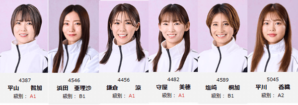 GⅢ津オールレディース マクール杯・注目選手ピックアップ
